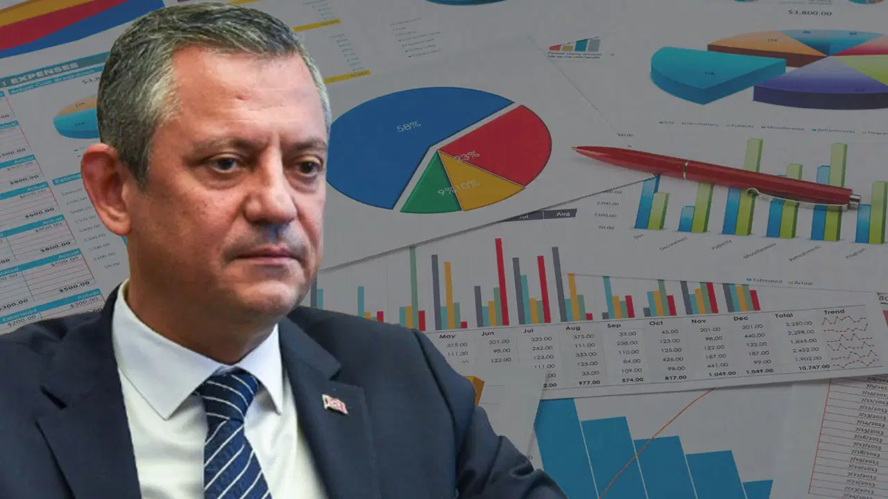 ozgur ozelin masasindaki anket ortaya cikti yuzde 70 inanmiyor GNgNZiJ9.jpg